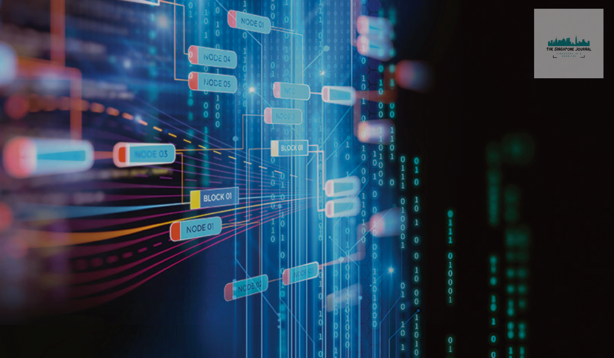 How To Leverage Blockchain Techology In Business
