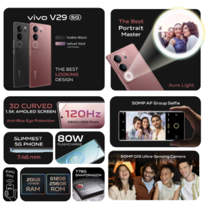 vivo-features