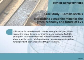 Future Opportunities Case Study – June 2024