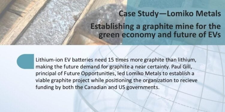 Future Opportunities Case Study – June 2024
